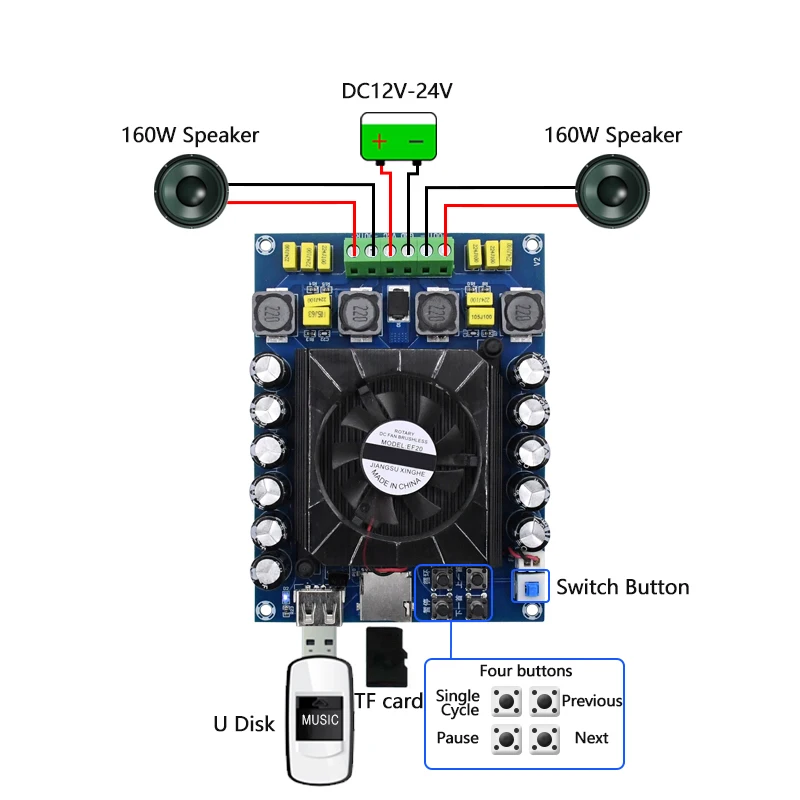 Xh-A123 Tda7498E усилитель мощности цифровой платы стерео двухканальный 2X160W Поддержка U