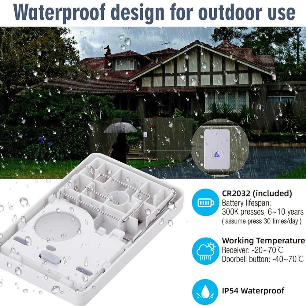 Новый смарт беспроводной дверной звонок Добро пожаловать смарт-куранты