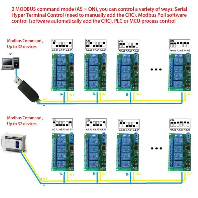 OOTDTY 12 В RS485 реле 4CH с протоколом Modbus RTU ptz камеры ПК UART доска для ПЛК лампа