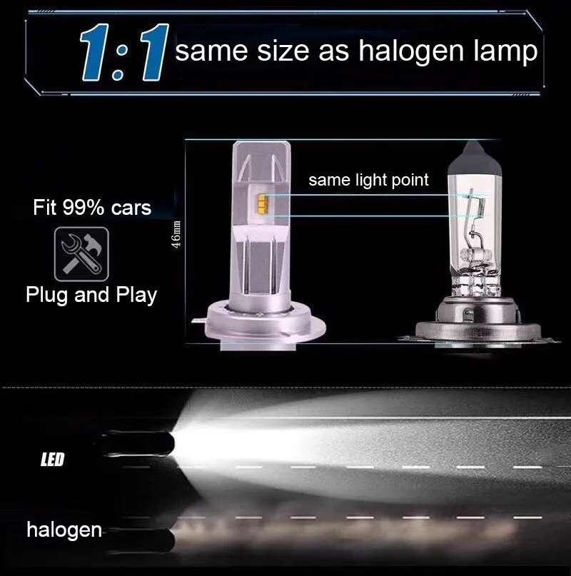 CZPVQ мини Размеры Canbus H4 H7 светодиодный M3 фар автомобиля H8 H9 H11 9005 HB3 9006 HB4 зэс Авто Противо-Туманная фара светодиодный лампы 70W 10000LM 6000K 12V