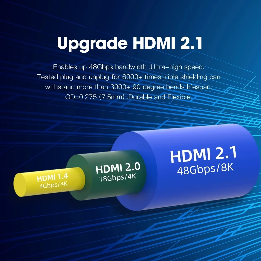 Кабель MOSHOU HDMI 2 1 Для PS5 RTX 3080 кабель 8K/60Hz 4K/120Hz 48Gbps HD 8K для Xbox серии X RTX3070 | Электроника