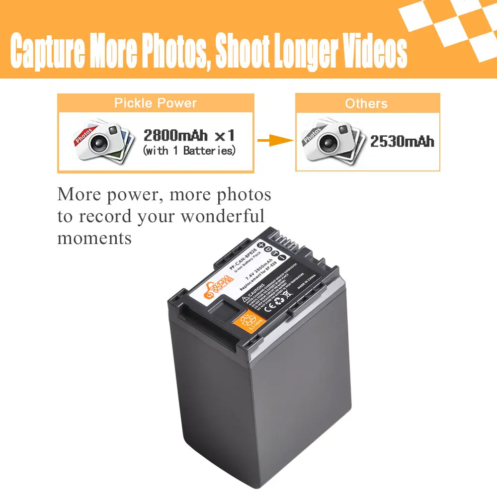 Аккумулятор и зарядное устройство для ЖК экрана 2 шт. Φ BP 828 BP828 Canon LEGRIA iVIS VIXIA GX10 XF400