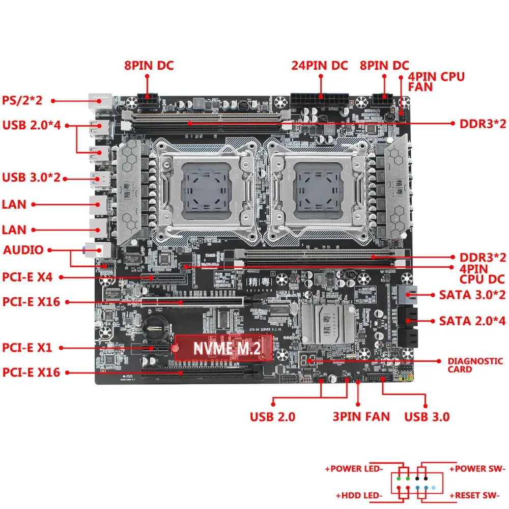 Bestellen JGINYUE X79 Dual CPU Motherboard LGA 2011 Set Kit Mit Xeon E5 2620 V2 * 2 Prozessor Und DDR3 16GB(4*4GB) REG ECC Speicher X79-D4
