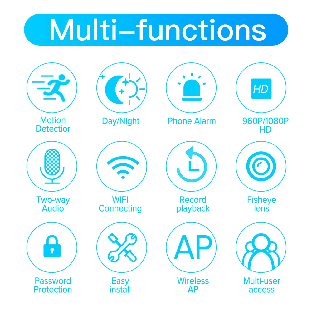 Беспроводной светодиодный Камера HD 1080P 360 градусов панорамная IP домашняя