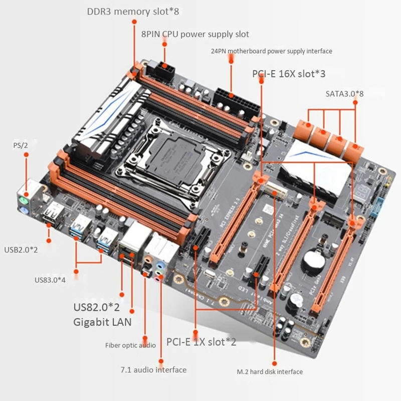 x99 материнская плата симулятор мульти-Открытый Настольный хост компьютер Lga2011-3 Ddr3 три поколения памяти Поддержка E5 2678V3