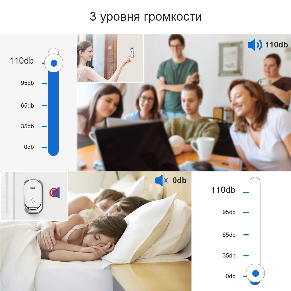 Новое поступление Белый беспроводной дверной звонок на батарейках пыленепроницаемый 32 Мелодии Домашний Беспроводной дверной звонок 1/2 Кнопка 1/2 приемник