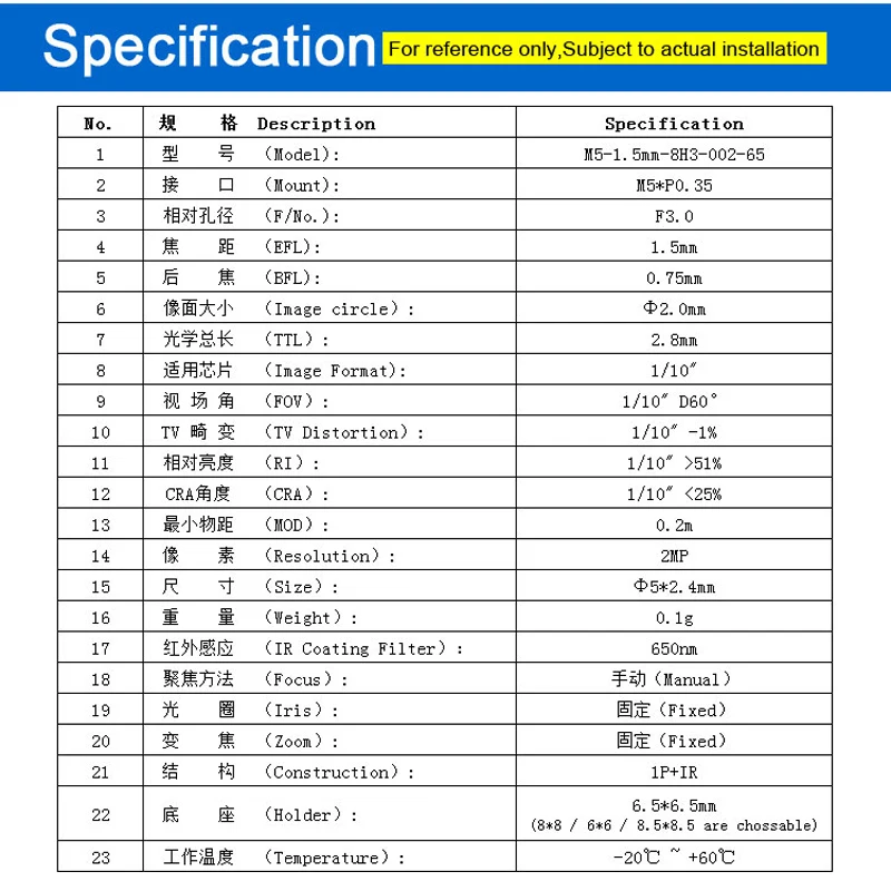 M5 * P0.35 EFL 1 5 мм объектив 60 градусов 1/10 &quotдатчик 2 МП с отверстием для сканера QR-кода