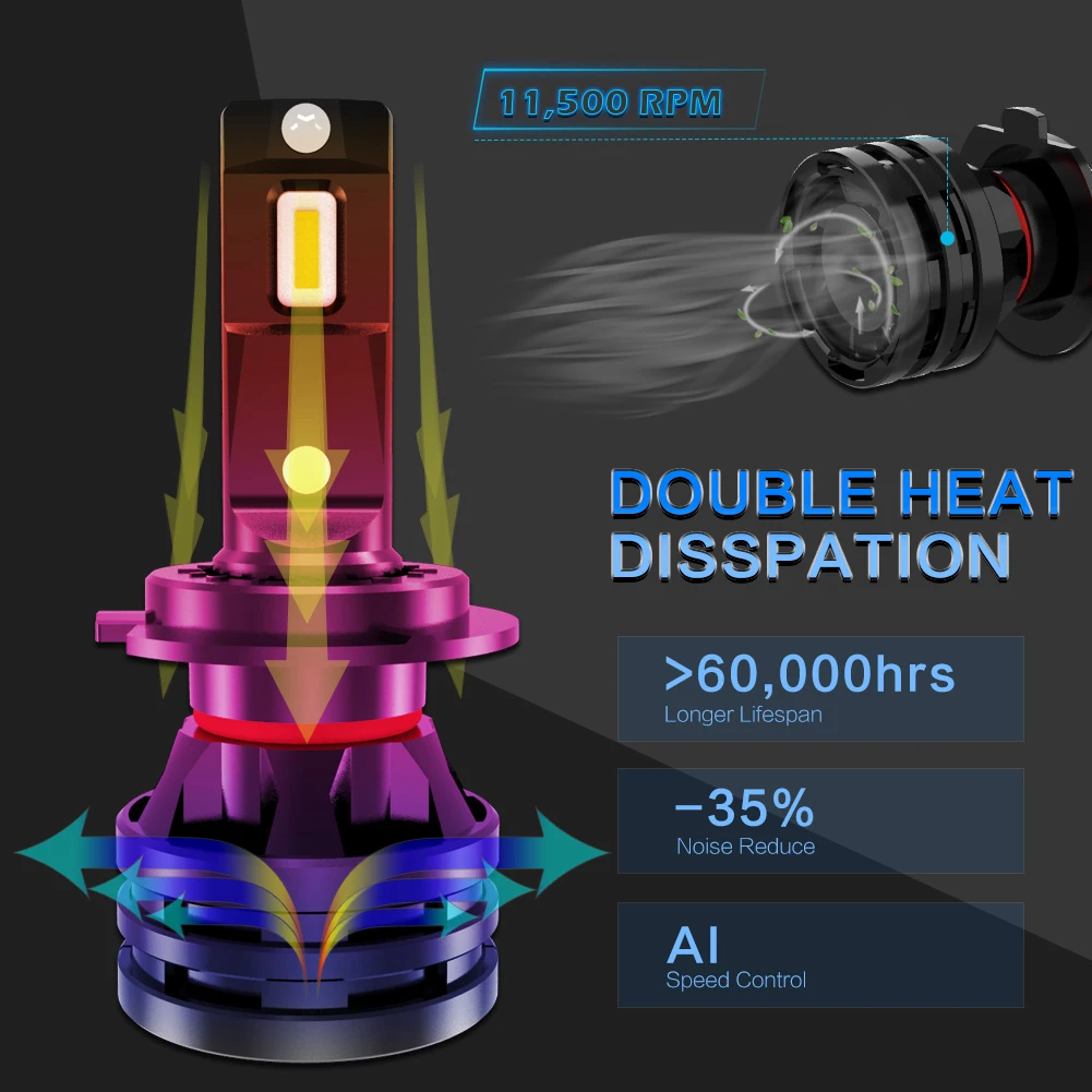 2 шт. H7 H4 светодиодный H11 9003 H8 9005 HB3 9006 HB4 9007 автомобиль лампа фары для Toyota Sienna T100 Yaris