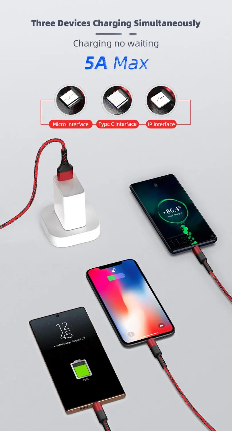 5A 3 в 1 взаимный обмен данными между компьютером и периферийными устройствами