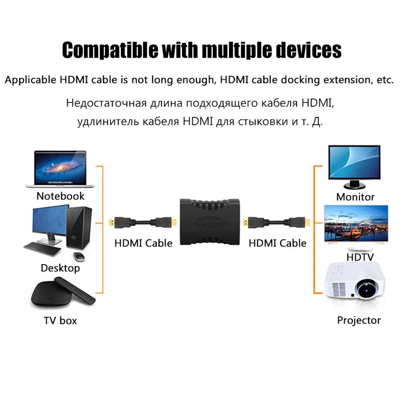 2 шт. 4K HDMI-совместимый удлинитель кабеля адаптер мама-мама для PS4 PS3 PC TV Box монитора