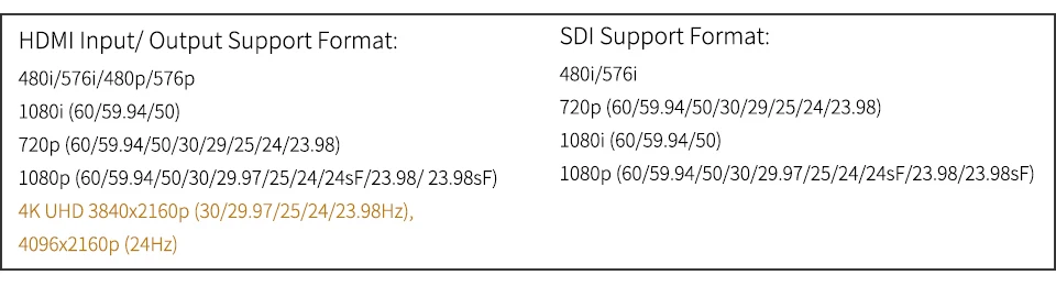 Seetec 4K133-9HSD-192( P133-9HSD) 13,3 дюймов ips 3G-SDI 4K HDMI вещательный монитор, настольный ЖК-монитор