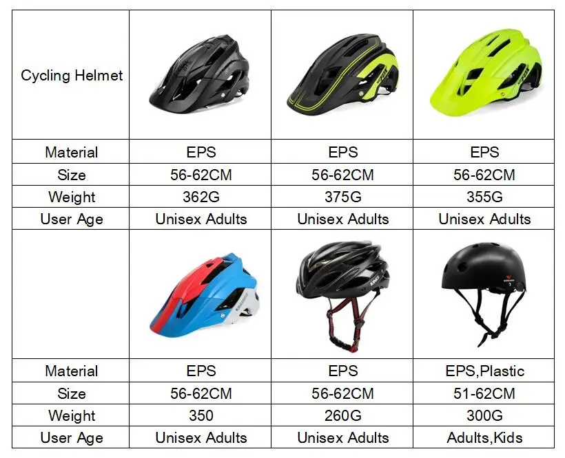 Batfox велосипедный шлем ультралегкий велосипедный шлем Casco Ciclismo интегрально-Формованный велосипедный шлем дорожный горный MTB шлем 56-62 см