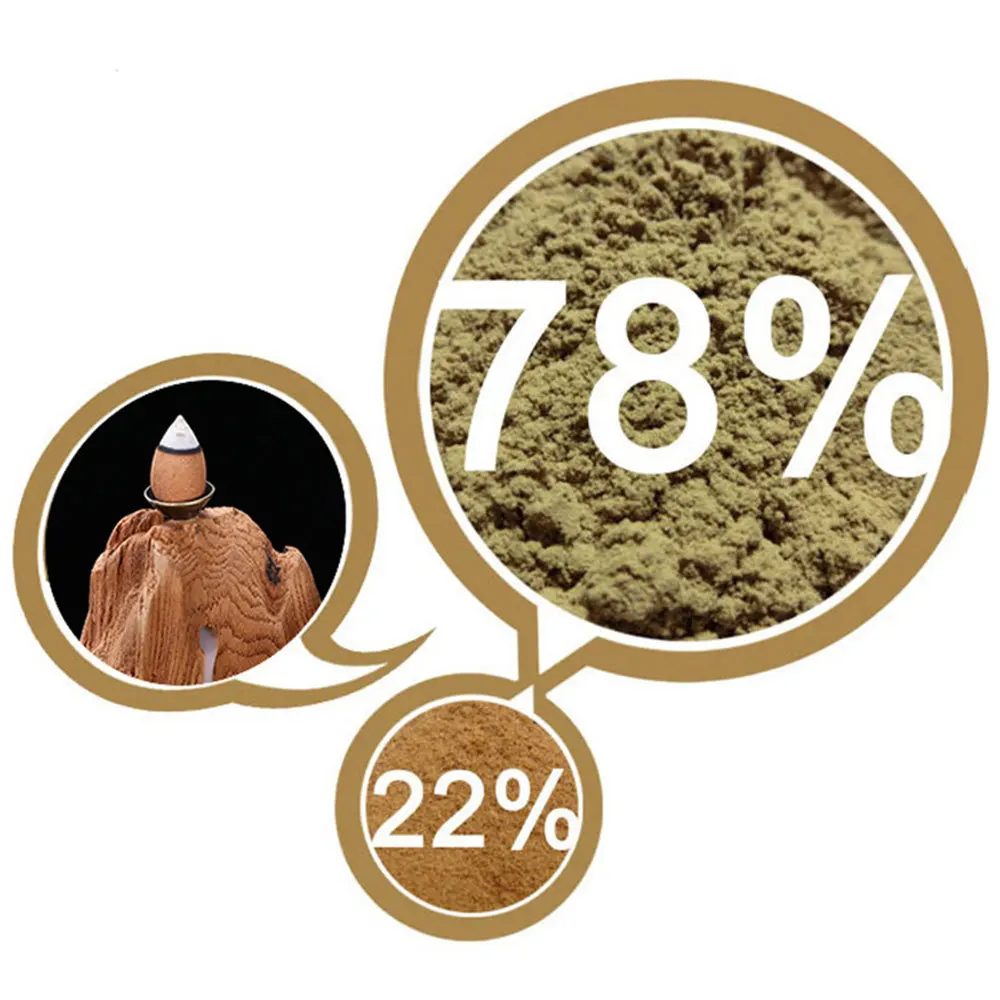 20 шт. конусы для благовоний кокос магнолия янтарь|Благовония и курильницы| |