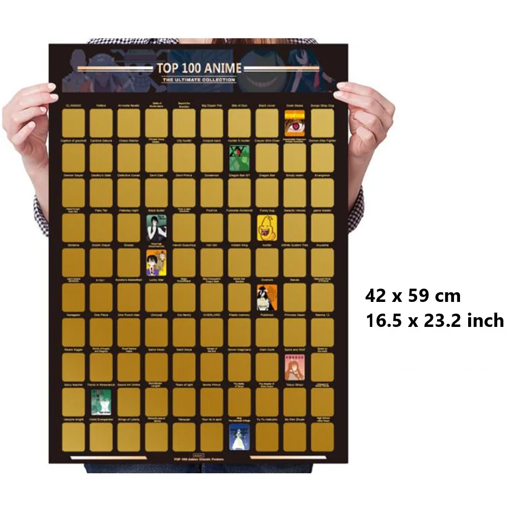 Топ 100 аниме постер с царапинами фотообои драгоценные фильмы для лучших фильмов