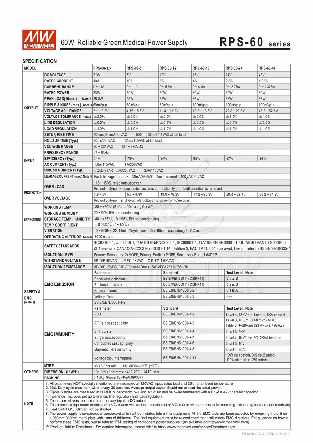 MEAN WELL печатная плата Тип медицинский источник питания RPS-60W-12/15/24/3.3/48/5V 4 &quotx 2&quot
