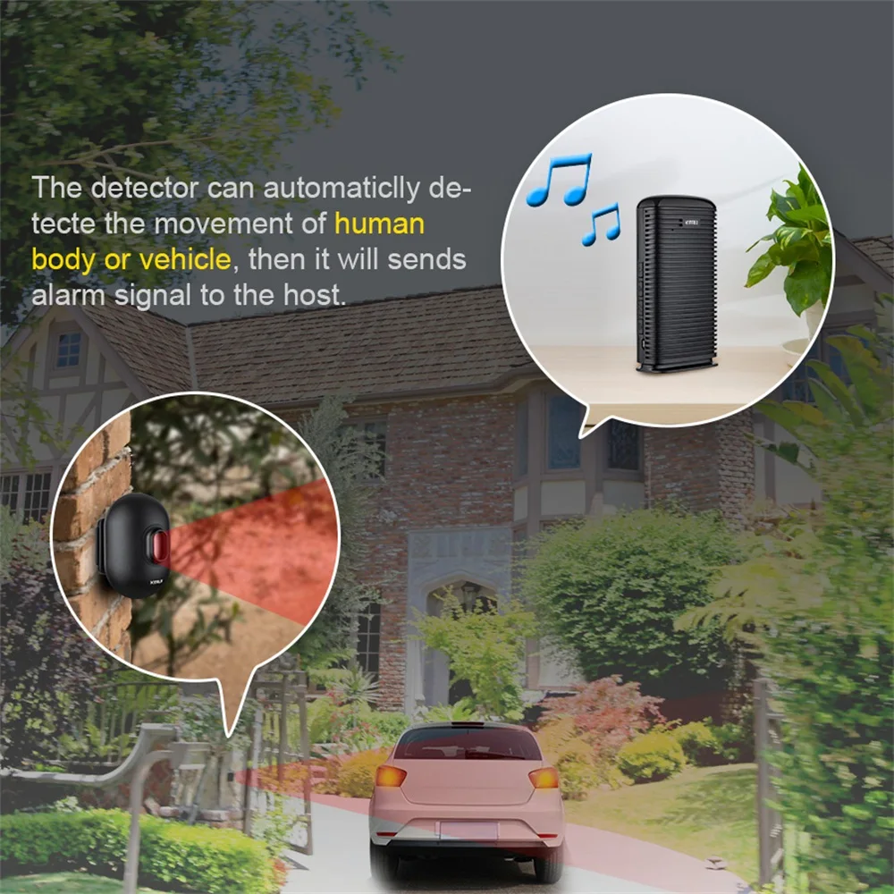 

Dw9 Wireless Security Alarm Waterproof Pir Motion Sensor Detector Driveway Garage Burglar Alarm System