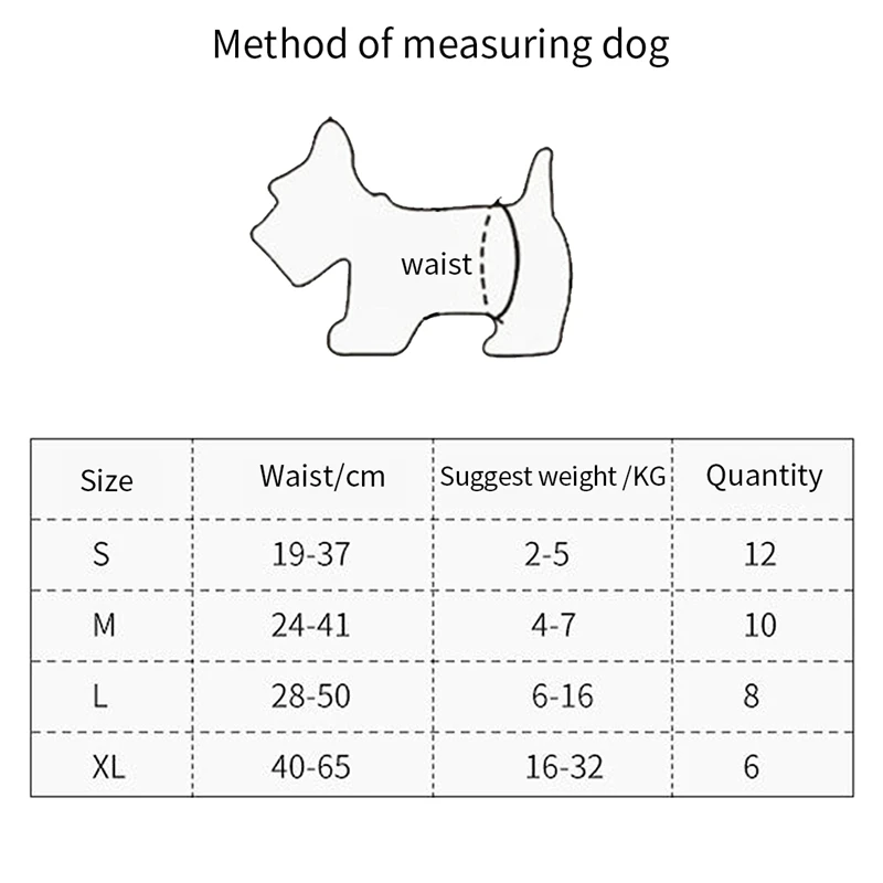 Одноразовые подгузники для собак супервпитывающие физиологические щенков Treddy