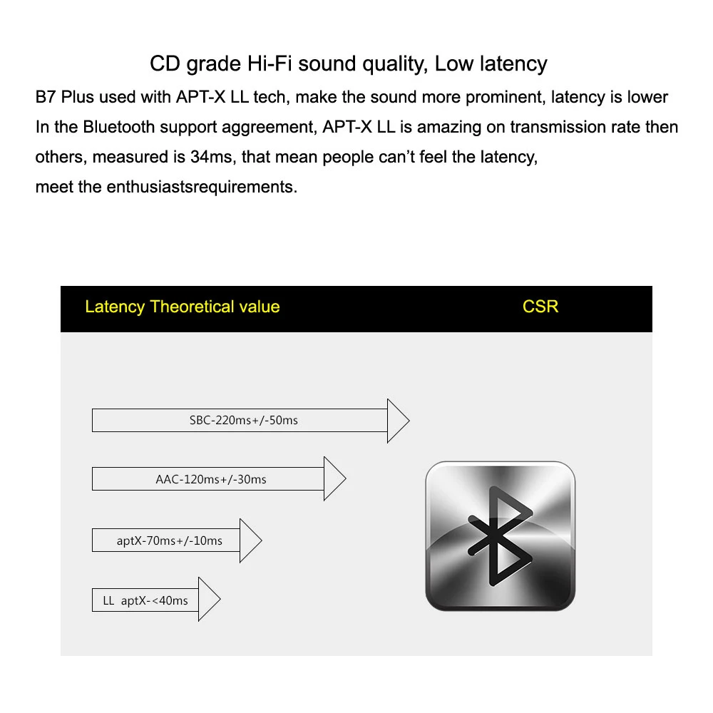 Bluetooth 4,2 аудио передатчик приемник CSR Aptx APTX LL AAC SBC HD адаптер оптический 3,5 мм AUX для автомобиля Наушники для телевизора и т. д