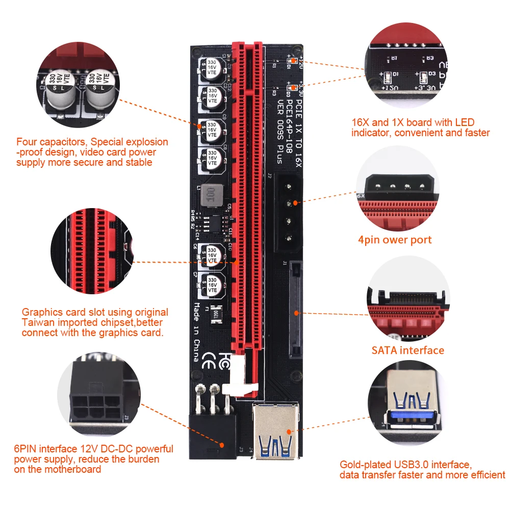 TISHRIC Pcie Riser 009s Plus Экспресс 1X до 6X VER 009S переходник для кабеля адаптер видеокарта