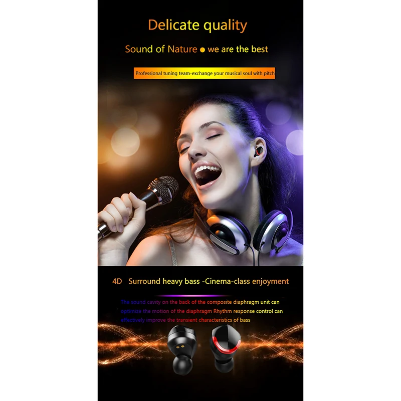 R10 Tws Bluetooth Earbuds PressControl Wireless Headset Ipx6 Waterproof Earphone with Lcd Screen 2000Mah Charging Case | Электроника