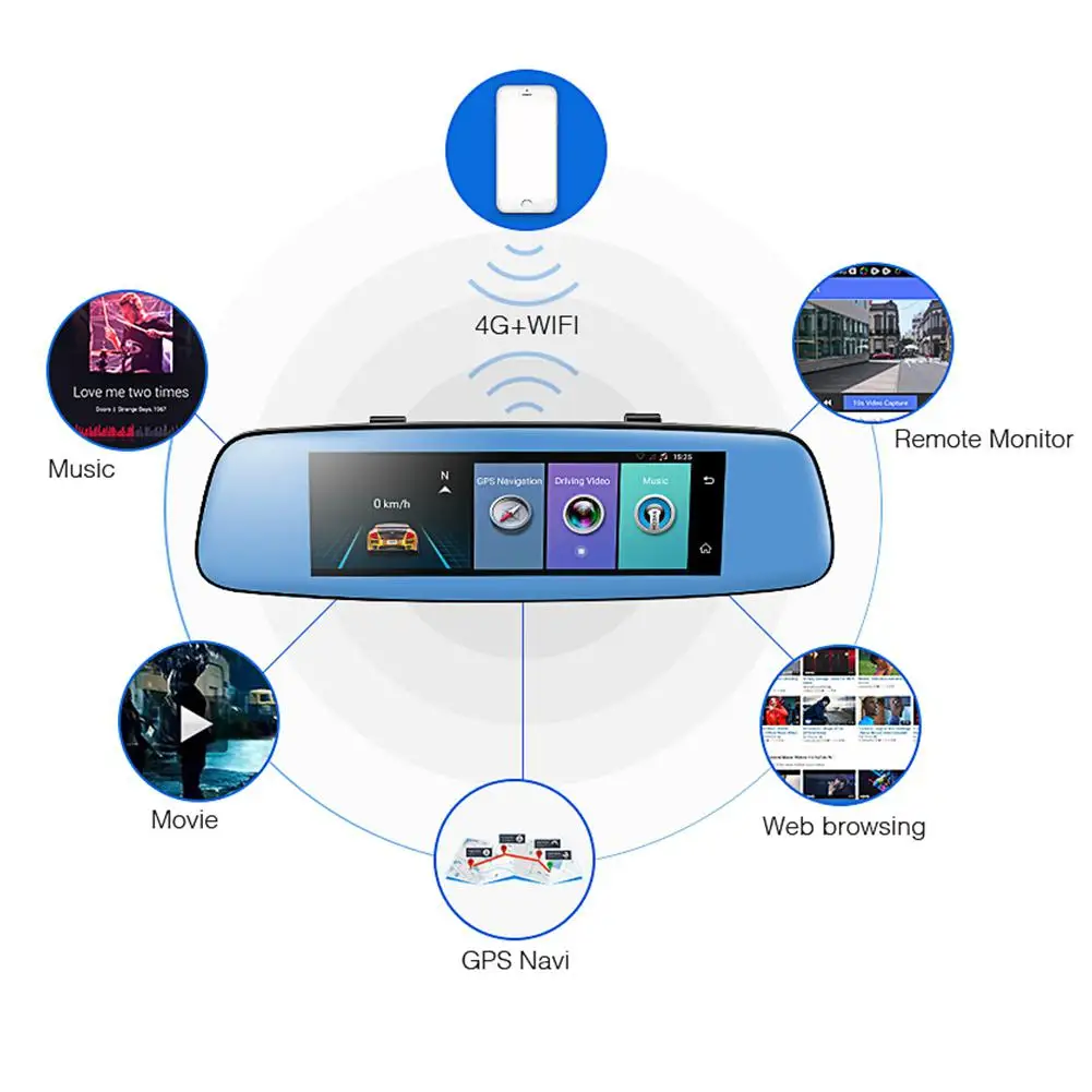 Dragonpad монитор зеркало заднего вида с DVR и камерой Android двойной объектив 1080P WiFi