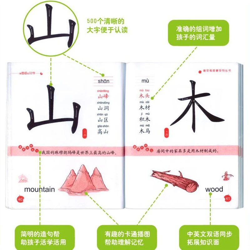 Fluent u. Мобильное приложение для изучения китайского языка. Приложение для андроид изучение китайского. Мобильное приложение для изучения китайского языка. Duolingo приложение.