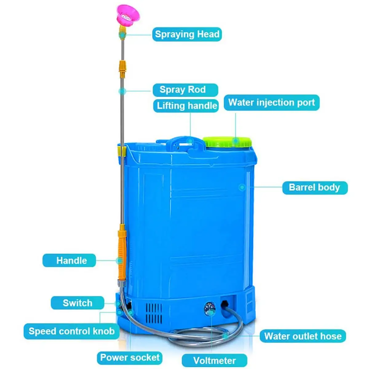 Пестицид распылительного оборудования рюкзака для сада и интеллектуальный