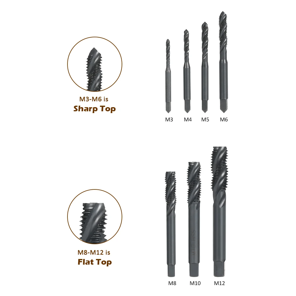 7 шт. M3 M12 HSS с нитридным покрытием метрические спиральные флейты краны машина и