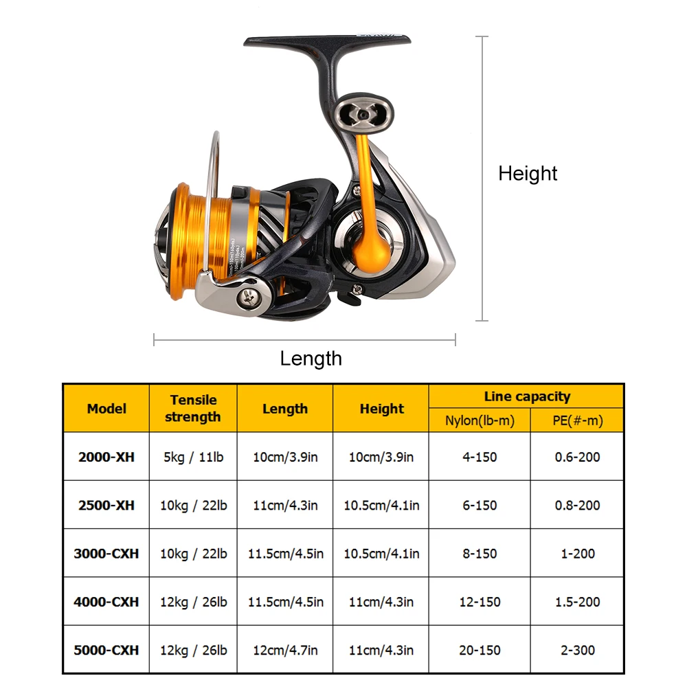 Спиннинговая катушка DAIWA 6 2: 1 спиннинговая Рыболовная Левая Правая сменная 26LB