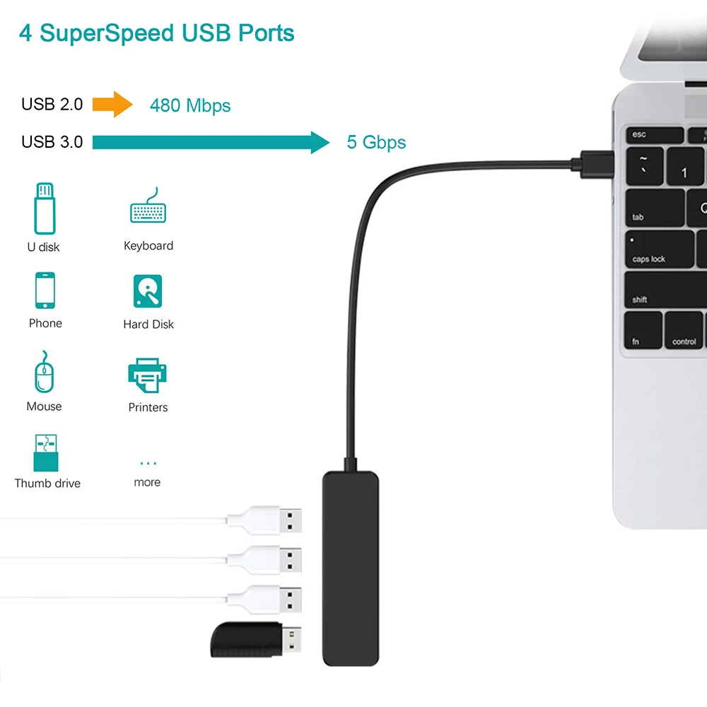 1 шт. ультратонкий высокоскоростной концентратор USB 2 0 3 внешний адаптер с 4