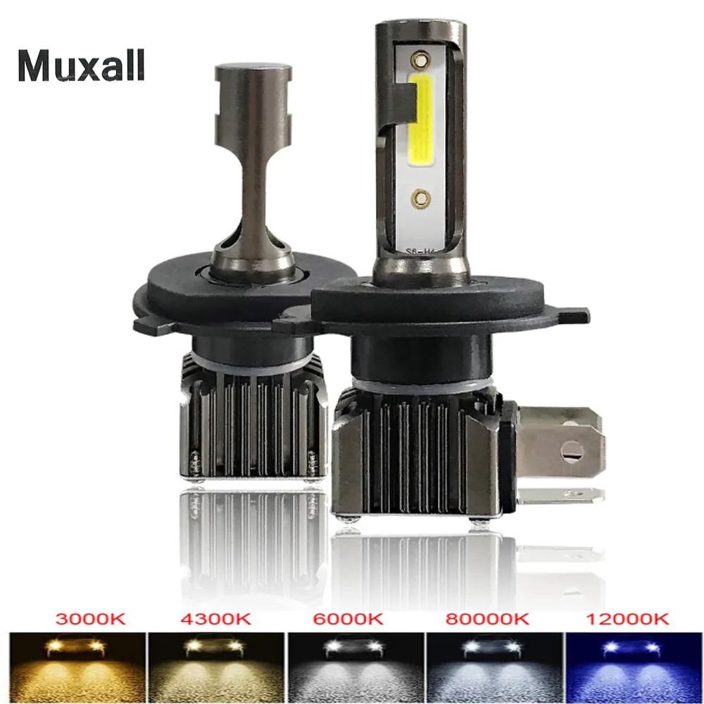 

2020 New 2PCS H7 LED 12000LM/Pair Mini Car Headlight Bulbs H8 LED H4 H1 H9 H11 Headlamps Kit 9005 HB3 9006 HB4 Auto LED Lamps M2