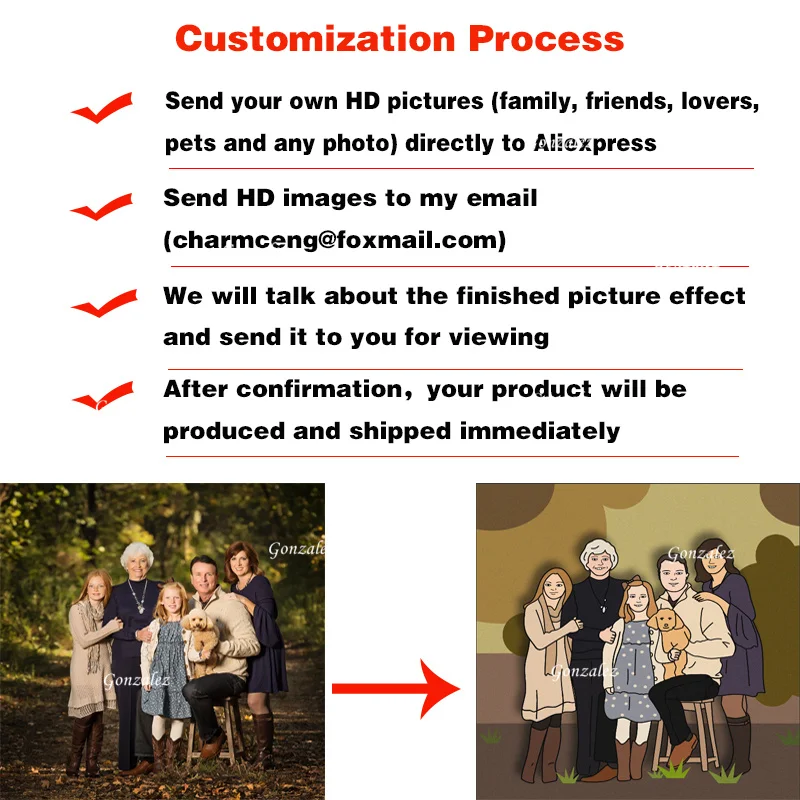 Мультяшный стиль индивидуальный постер персонализированный Портрет холст