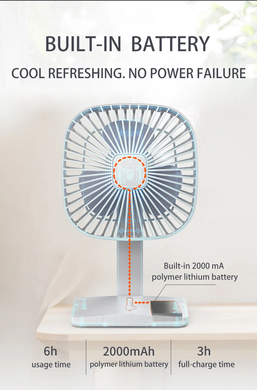 

Desk Fan Large Angle 3 Speed Adjustable Wind Power Foldable USB Rechargeable Fan Low Noise Summer Cooler for Office Bedroom