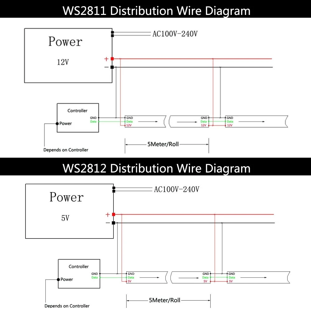 Светодиодная RGB лента WS2812B WS2811 WS2813 WS2815 индивидуально Адресуемая 30/60/144