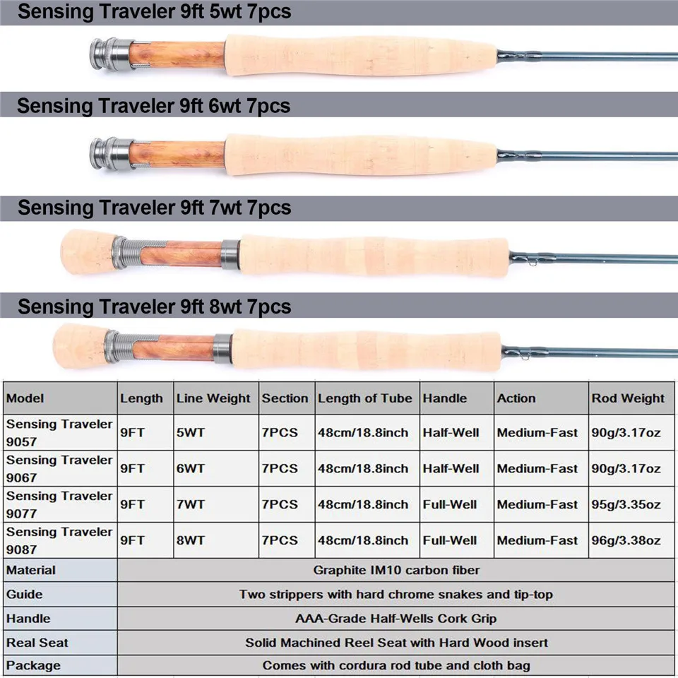 Maximumcatch удочка для ловли нахлыстом 9 футов 5 8 Вт 7 шт. чувствительная путешествий
