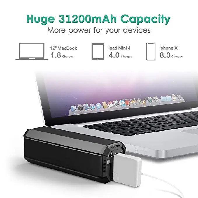 31200 мА/ч Мощность Bank внешняя Батарея повербанк USB светодиодный банк Портативный