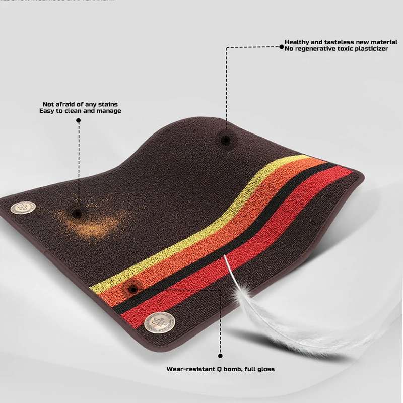 

Custom car floor mats for Mazda All Models mazda 3 5 6 8 CX-5 CX-7 MX-5 CX-9 CX-4 atenza car styling car accessories