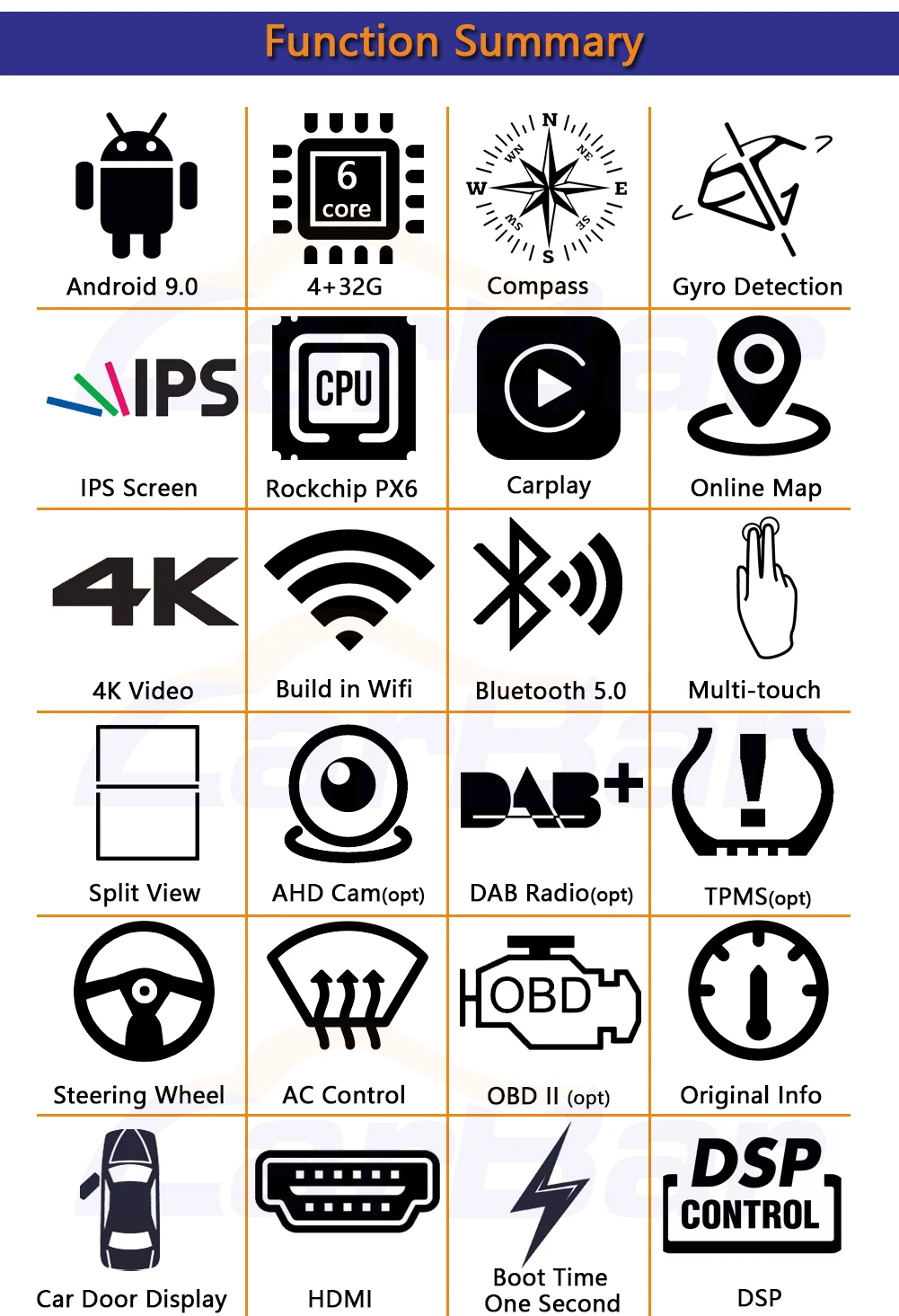 

Carbar 11.8" Tesla Style Vertical Screen Android 9.0 Car DVD GPS Radio Stereo Audio Multimedia Player For Ford Mustang 2013-2020