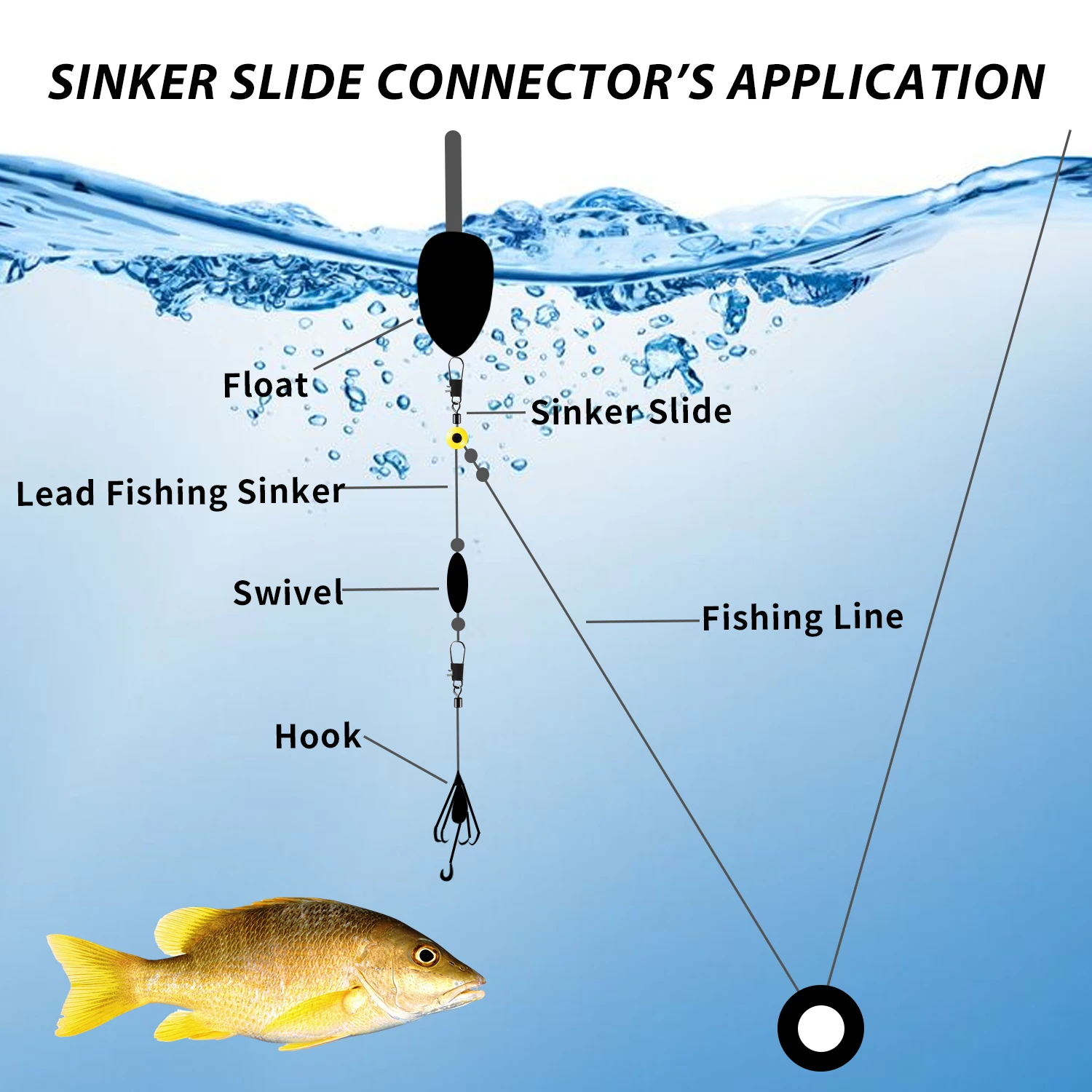 Fishing Connector Swivels Float Bobber Stops Space Beans Pin Bearing Rolling Snap for Sea Fishing Hooks Lure Tackle Accessories