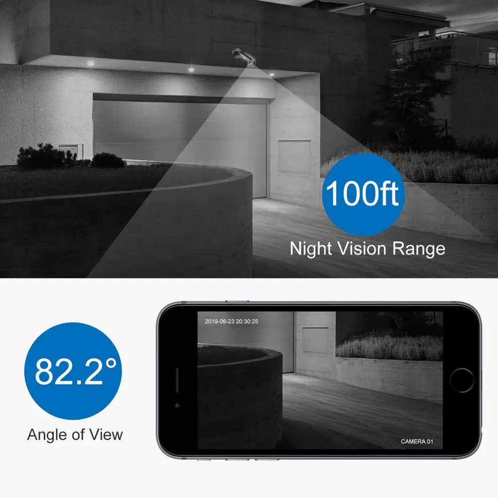 SANNCE 2 шт HD 1080P HD 2.0MP Высокое разрешение CCTV камеры безопасности H.264 водонепроницаемые домашние/Наружные камеры наблюдения