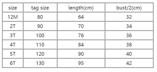 Модные джинсовые комбинезоны большого размера для мальчиков и девочек на