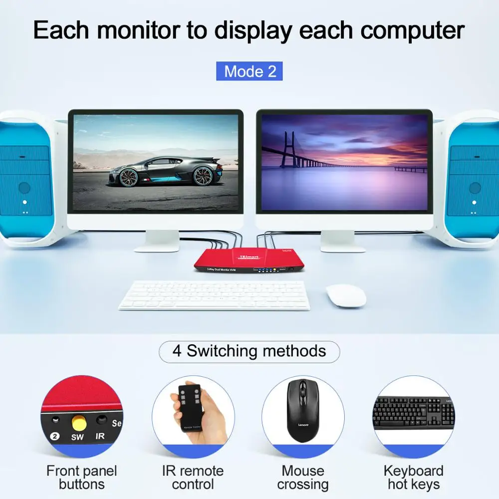 TESmart DisplayPort + HDMI 2x2 Dual Monitor KVM Switch 4K @ 60Hz поддержка EDID USB-концентратор аудиовыход