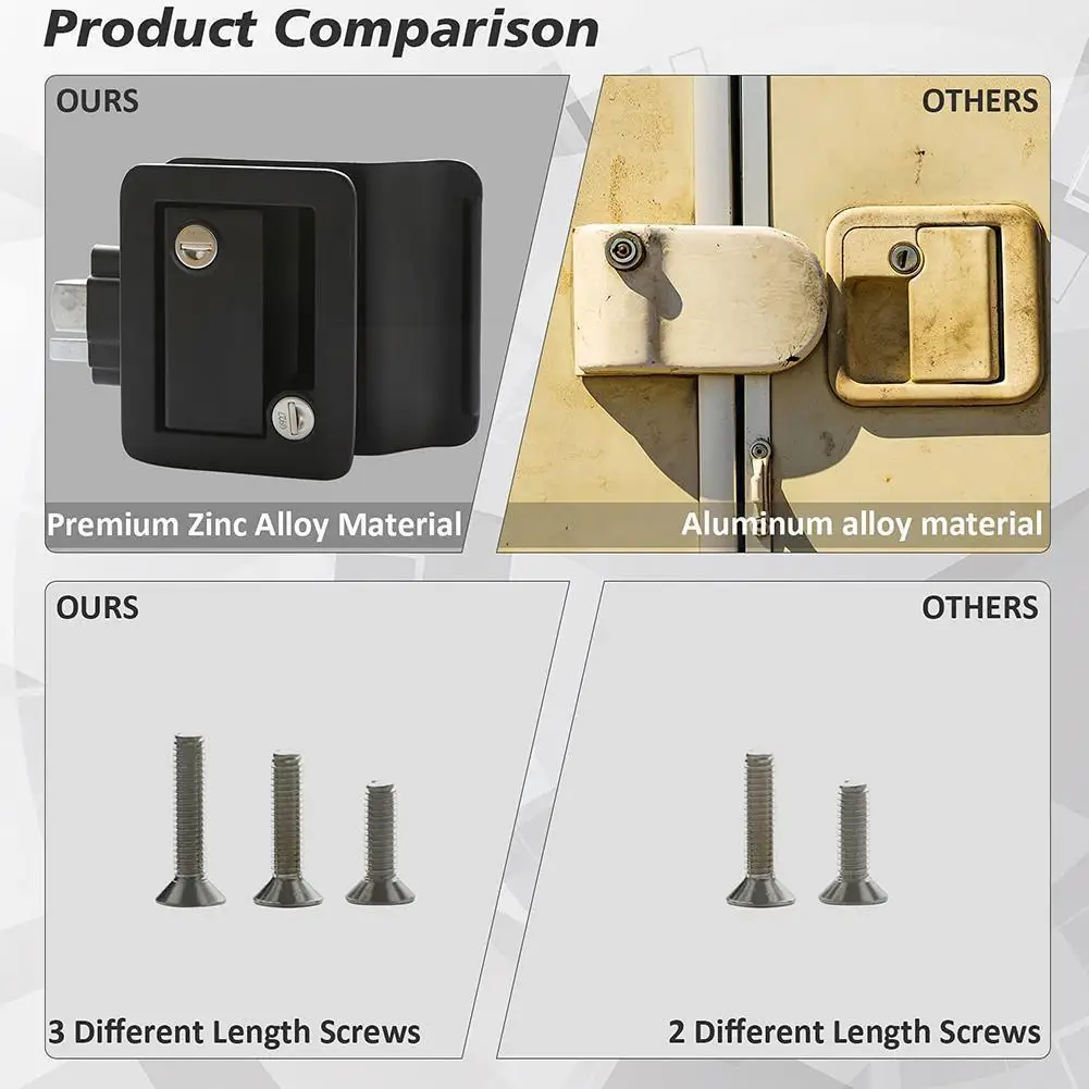 1 комплект замок для дома на колесах | Автомобили и мотоциклы