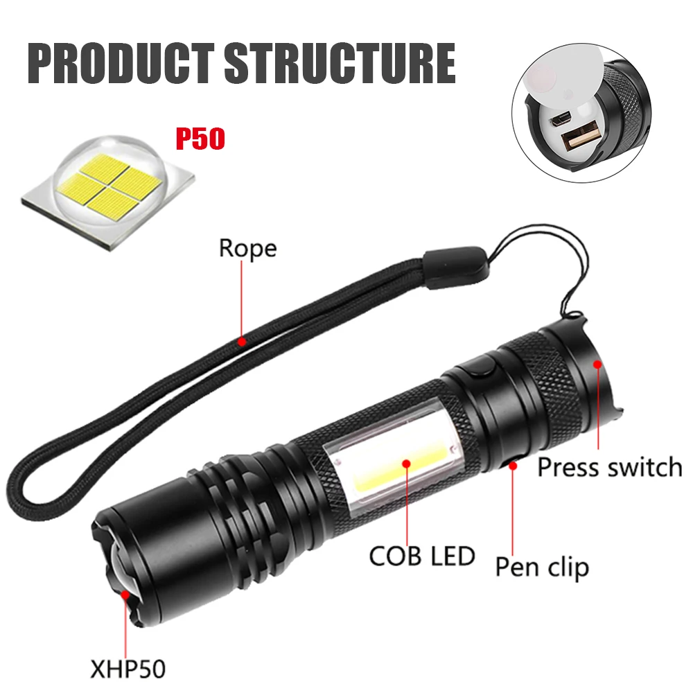 Светодиодный фонарик XHP50 с COB матрицей Аккумуляторный USB светильник рь со