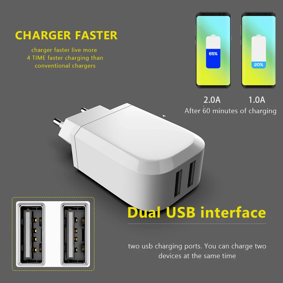 USB usb-адаптер питания FBYEG настенное зарядное устройство переменного тока для iPhone X 4S 5 5c 5S 6s 7 8 Plus iPad iPod для ЕС Plug