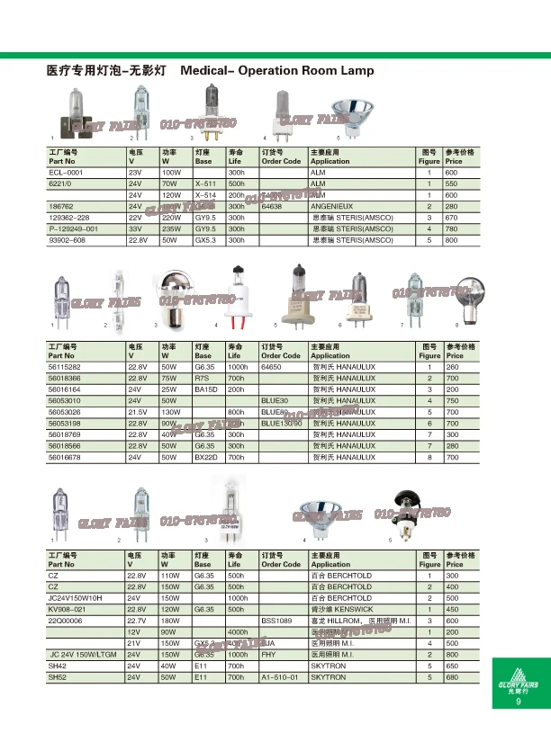 Iwasaki 24В 150 Вт EYE JC 24V150W20H галогенная лампа JC24V150W20H/G1 Berthtold C571 C572 Neusoft к JC24V150W10H/G1|halogen