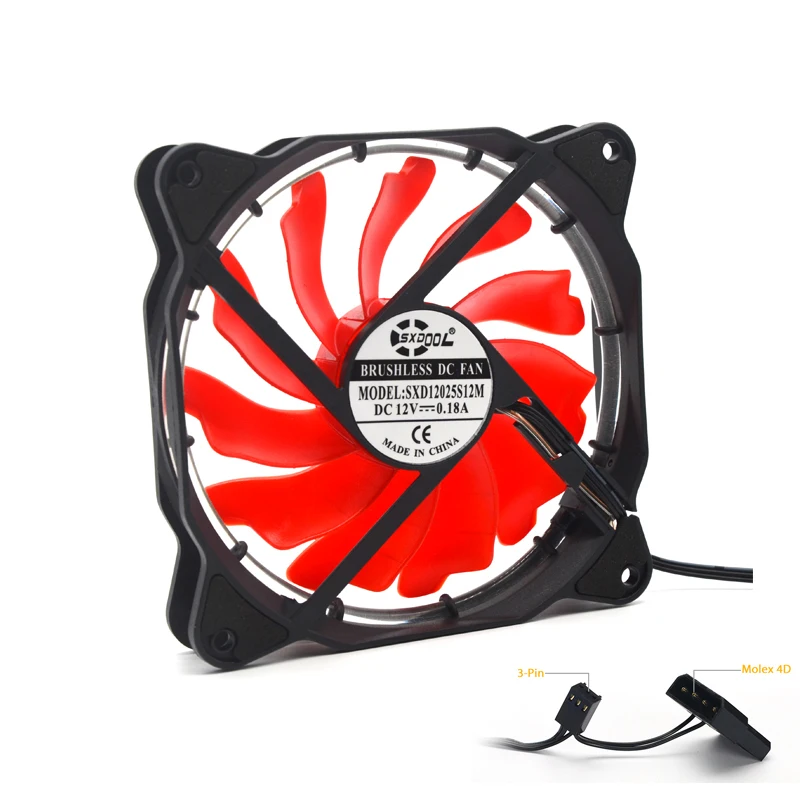 2 шт. корпус водяного охлаждения охладитель воды Аврора солнечное затмение