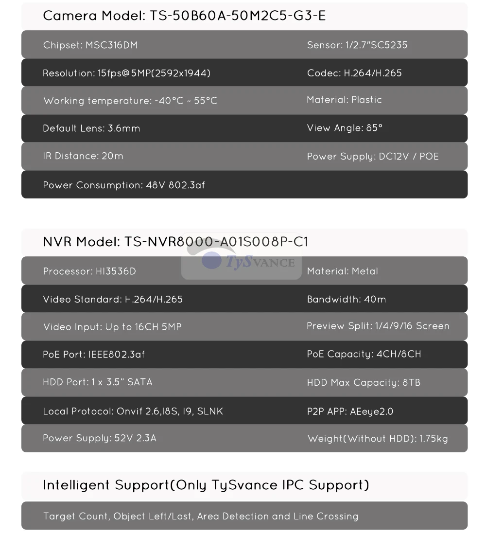 TySvance 4ch 5MP с аудиовходом PoE Комплект H.265 Системы видеонаблюдение Безопасность NVR до 16ch 5MP Крытый ИК ip-камера видеонаблюдения P2P