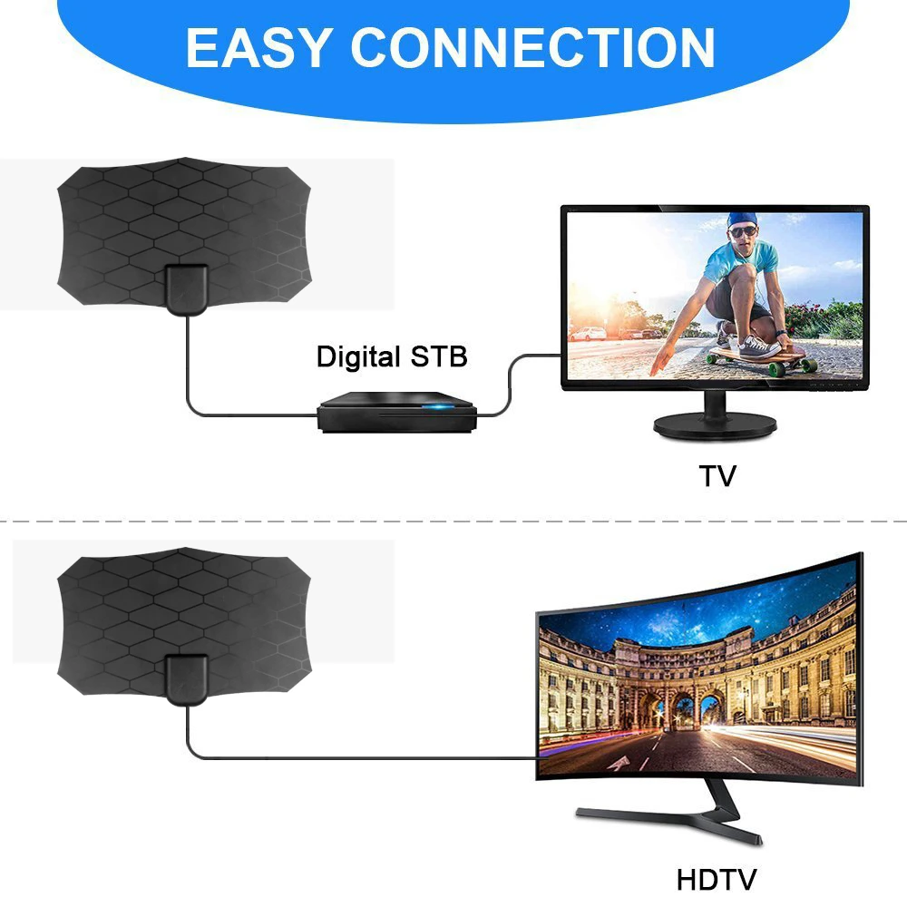 1080P ATSC 50 Miles TV Aerial Indoor Amplified Digital HDTV Antenna DVB-T2 4K HD for Local Channels Broadcast Home Television |
