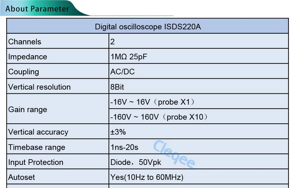 ISDS220A 60 МГц 2 канала 2 в 1 шт. USB Виртуальный цифровой осциллограф+ Анализаторы спектра 200MSa/s